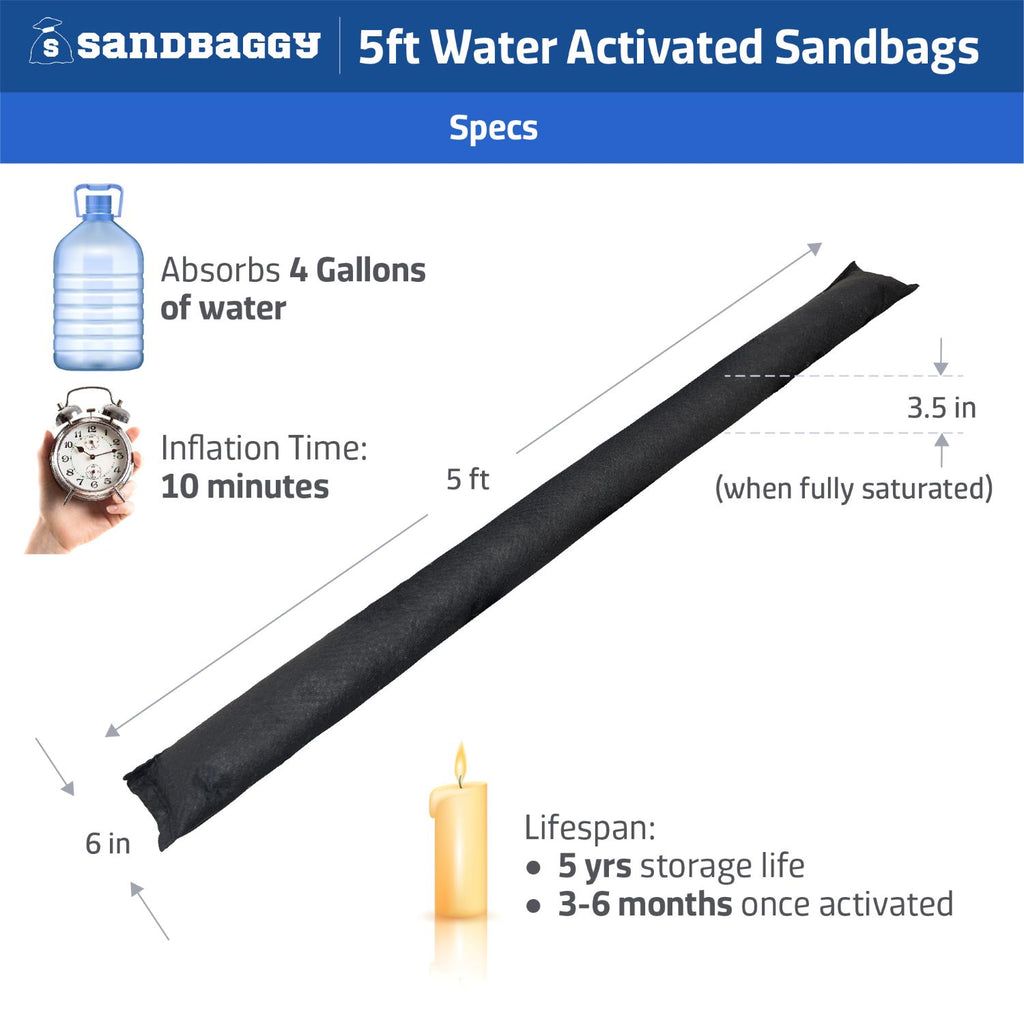 14" x 26" Water Activated Sandless Sandbags For Flooding