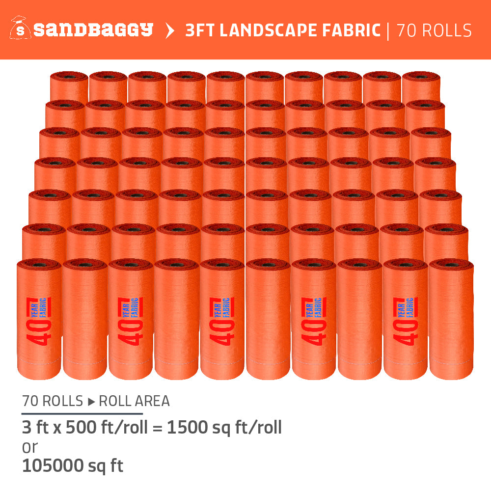 3 ft x 500 ft orange weed barrier fabric rolls for sale (70 rolls - 105000 sq ft)