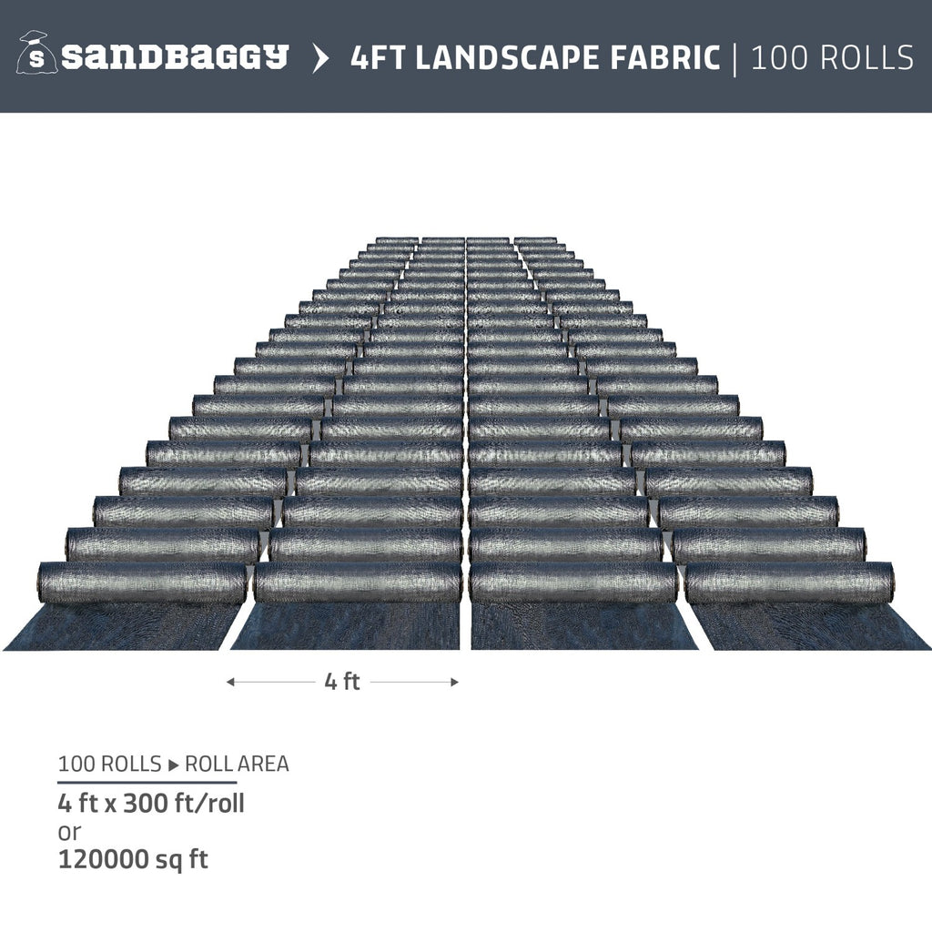 100 rolls of 4 ft x 300 ft woven polypropylene landscape fabric in bulk