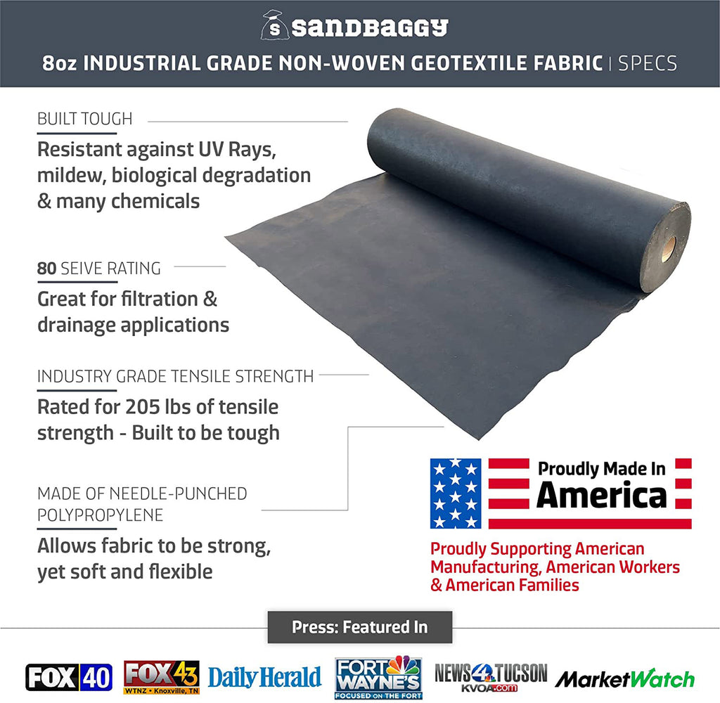 Geotextile Pond Underlayment Fabric 8 Oz Sandbaggy geotextile-pond-underlayment-fabric-8-oz-sandbaggy