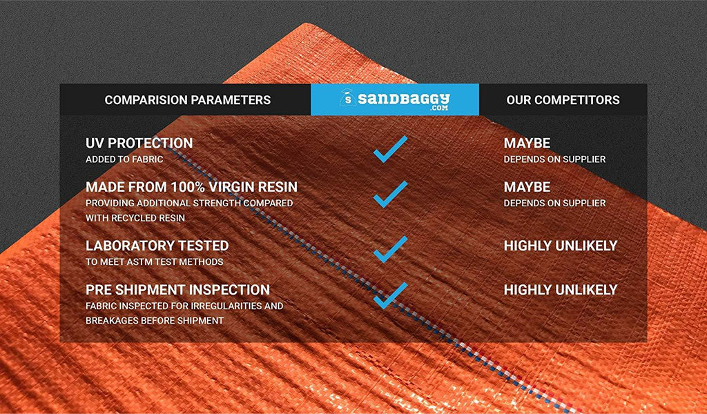 UV stabilized orange woven geotextile fabric for filtration