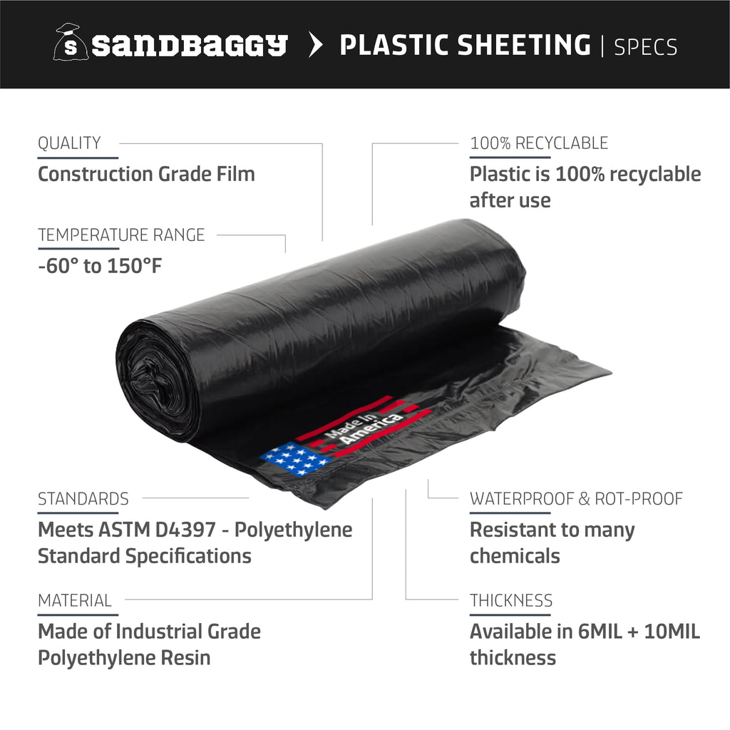 Plastic Sheeting Roll - 10, 20 or 40 ft x 100 feet - Black Polyethylene, Vapor Barrier