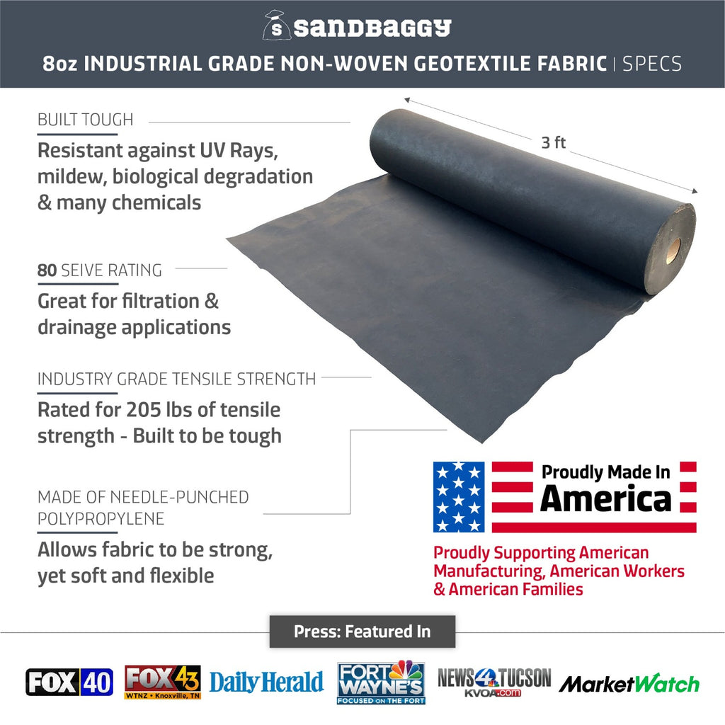 Non-Woven Geotextile Filter Fabric (8 oz) for Drainage & Gravel / Rock  Underlayment - Toughest on the Market - Made in USA