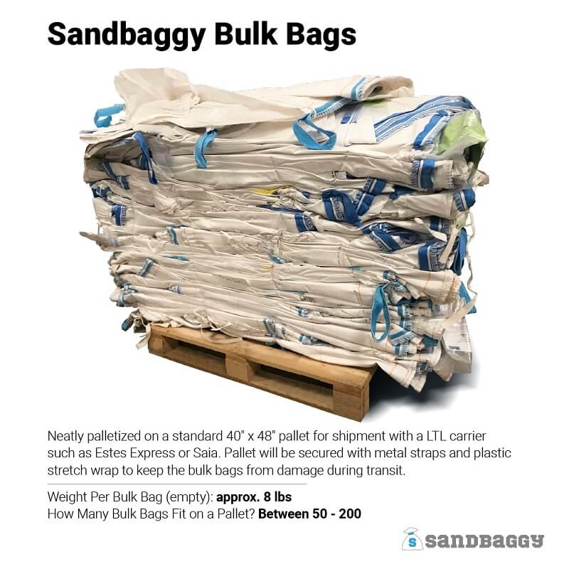 Used Bulk Bags For Sale On A Pallet