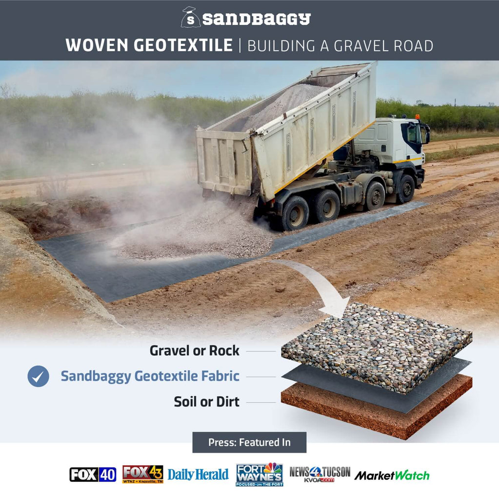 woven geotextile for driveway fabric