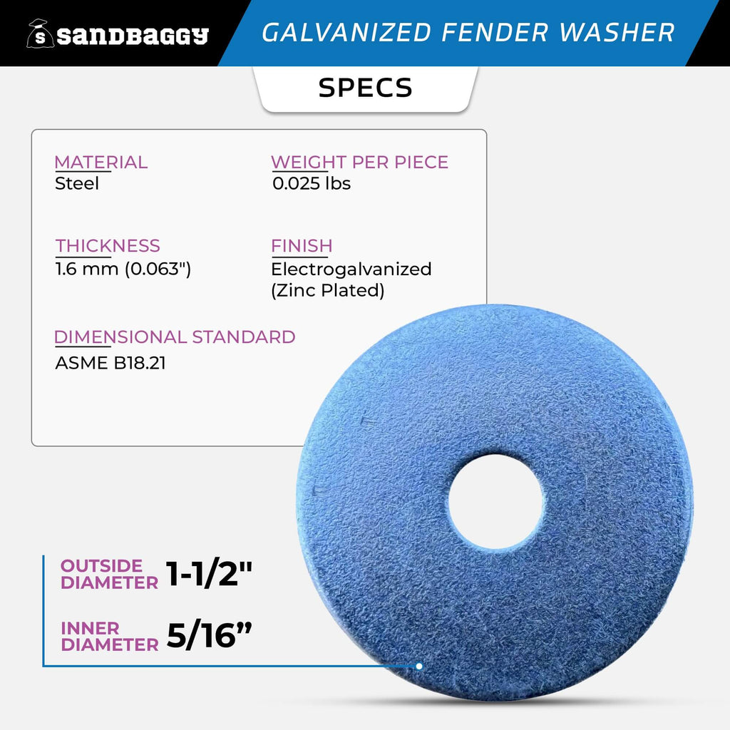 5/16” x 1-1/2” Galvanized Fender Washer (Zinc Plated)