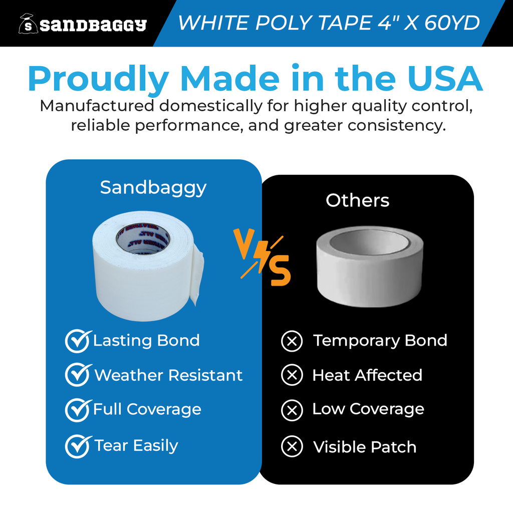 White Vapor Barrier Tape – 4" x 60 Yd, 9 Mil Polyethylene - USA Made
