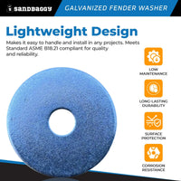 5/16” x 1-1/2” Galvanized Fender Washer (Zinc Plated)