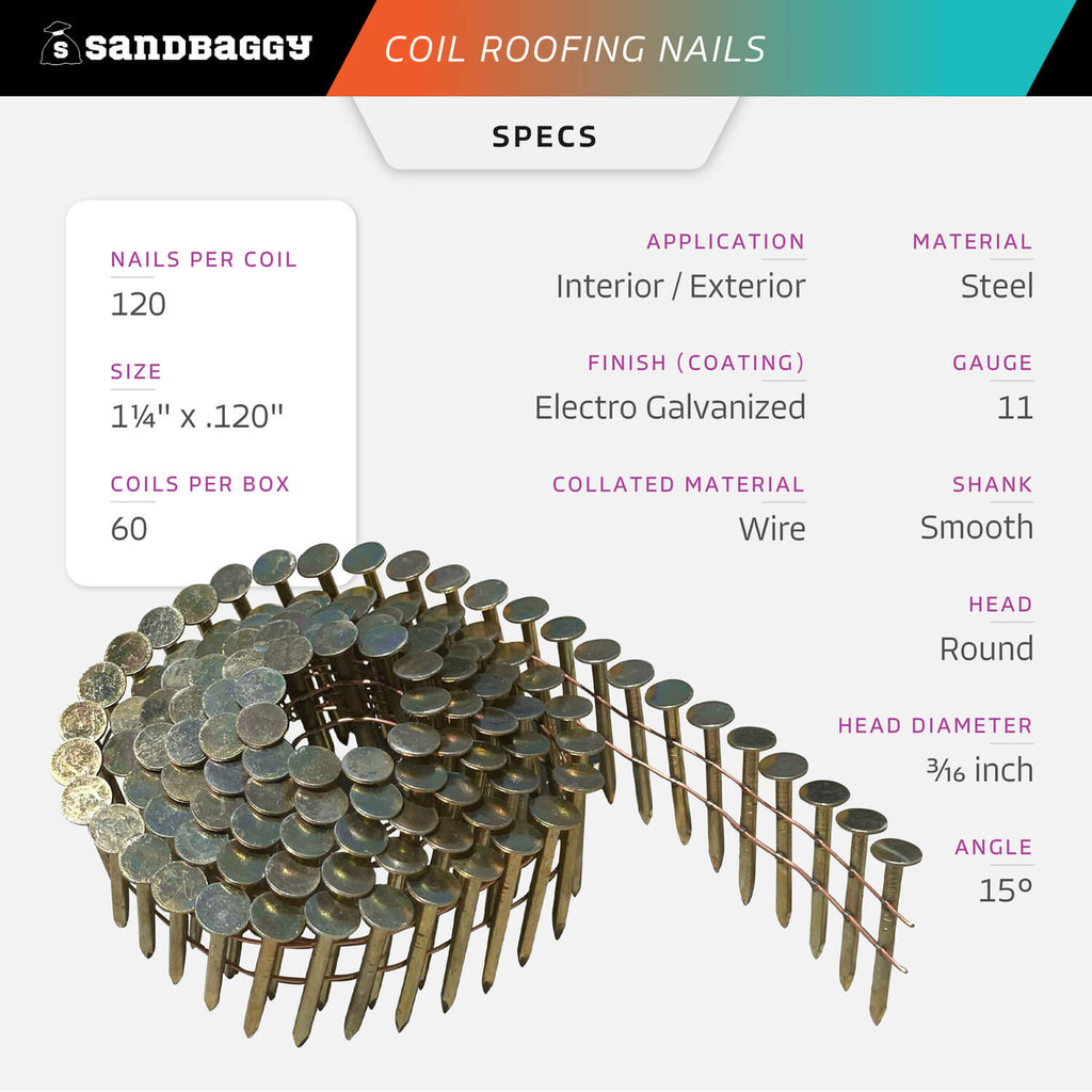 1-1/4" coil roofing nails specs