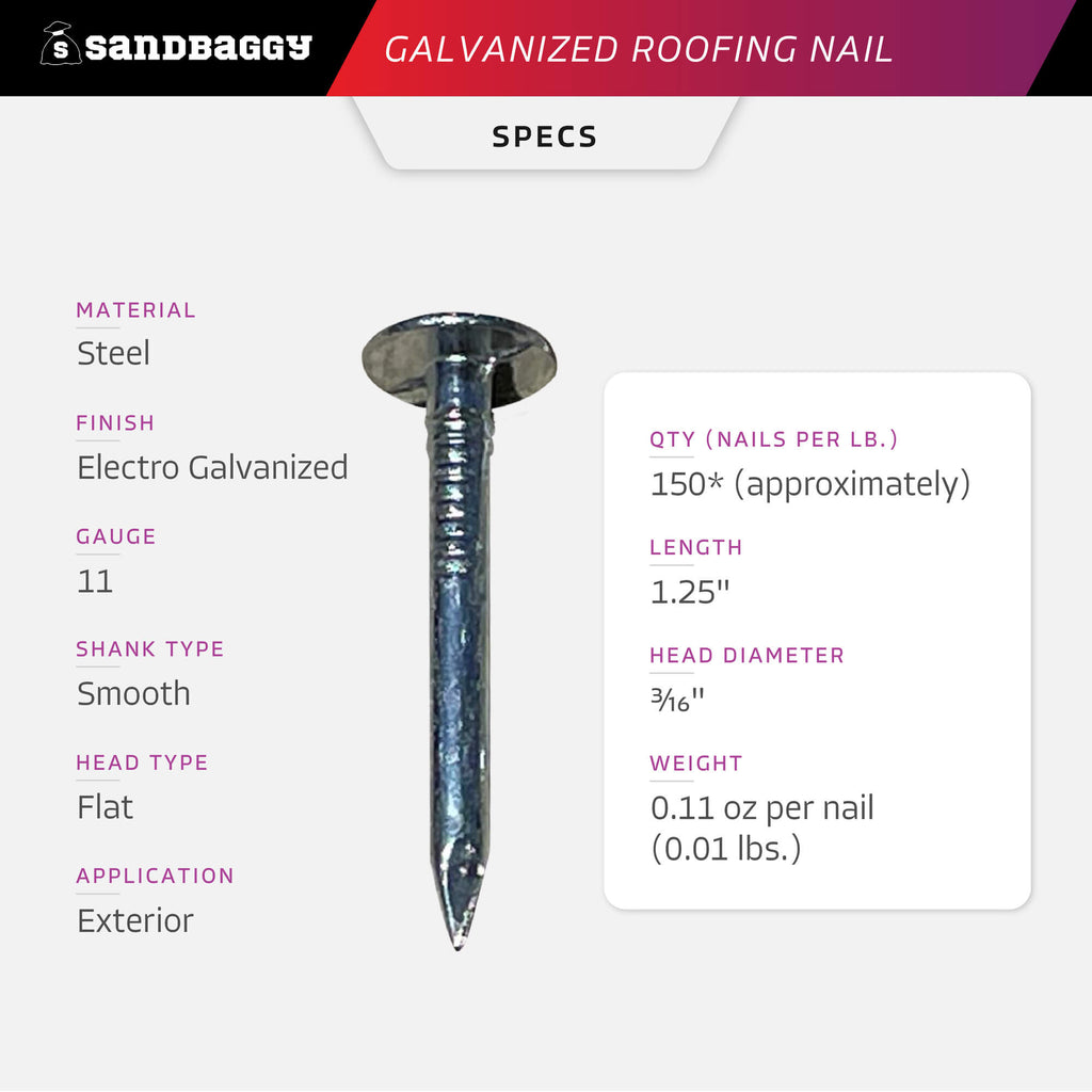 1-1/4" galvanized roofing nails specs