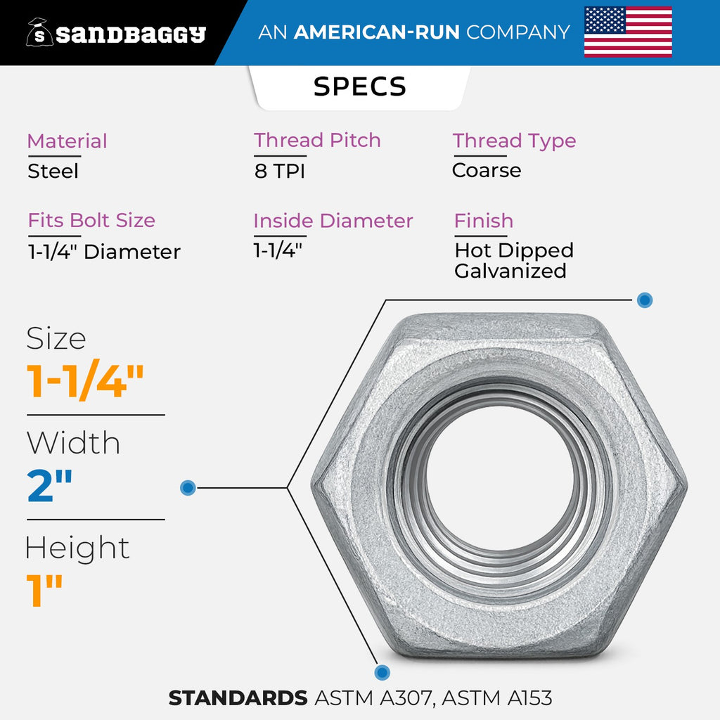 1-1/4 Hot Dipped Galvanized Hex Nut 