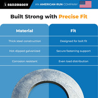 1-1/4 Hot Dipped Galvanized Washer