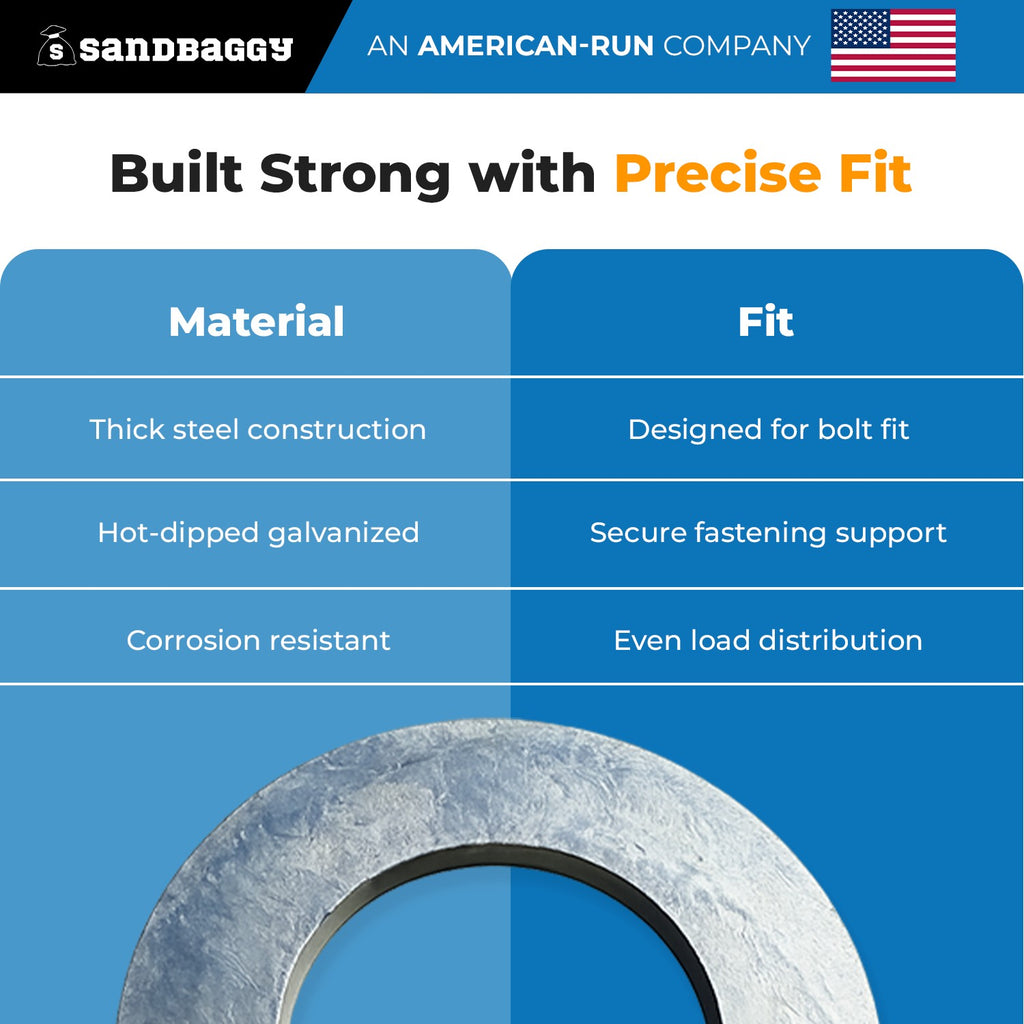 1-1/4 Hot Dipped Galvanized Washer