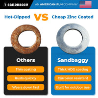1-1/4 Hot Dipped Galvanized Washer