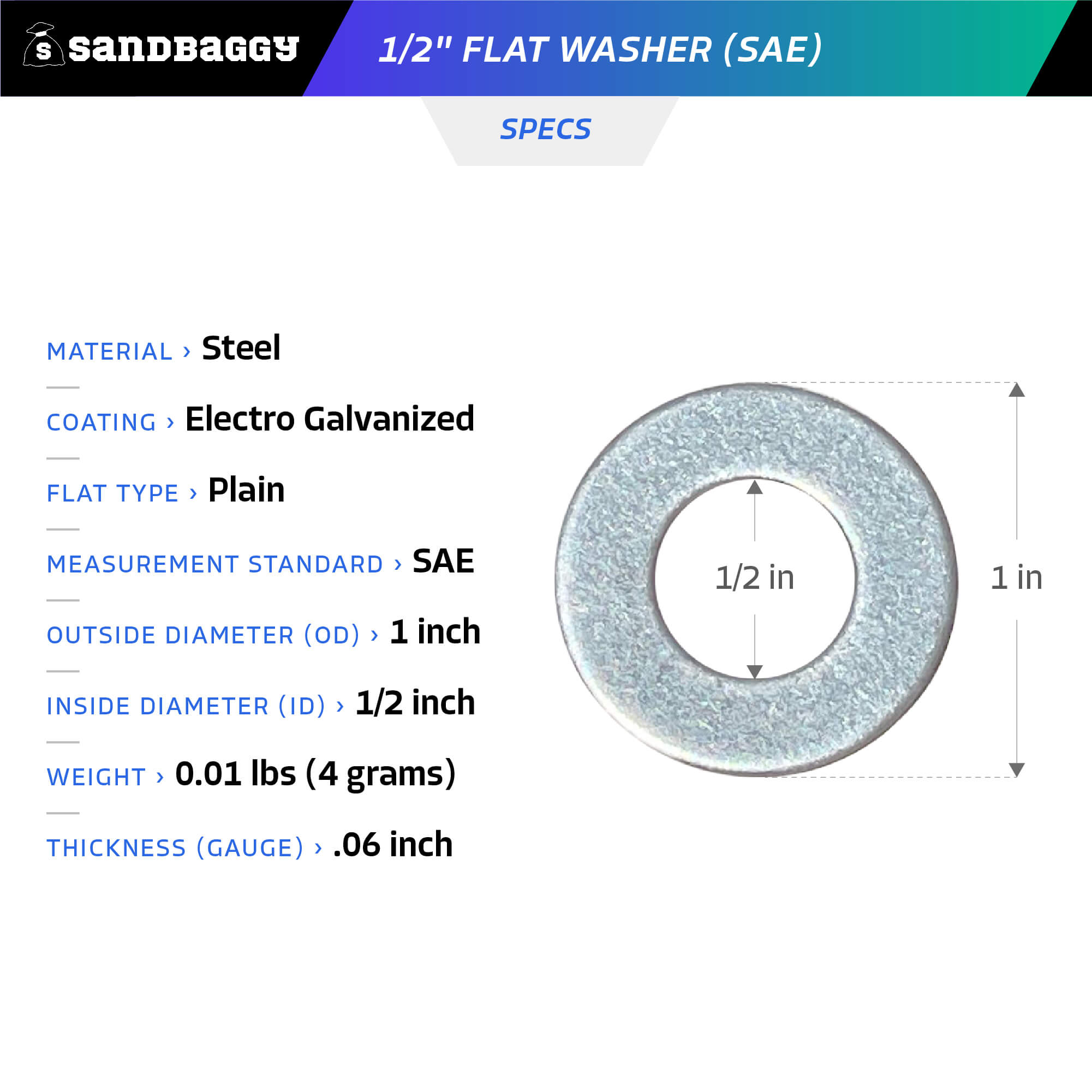 1 2 Flat Washer for Screws Bolts SAE Galvanized Steel Sandbaggy