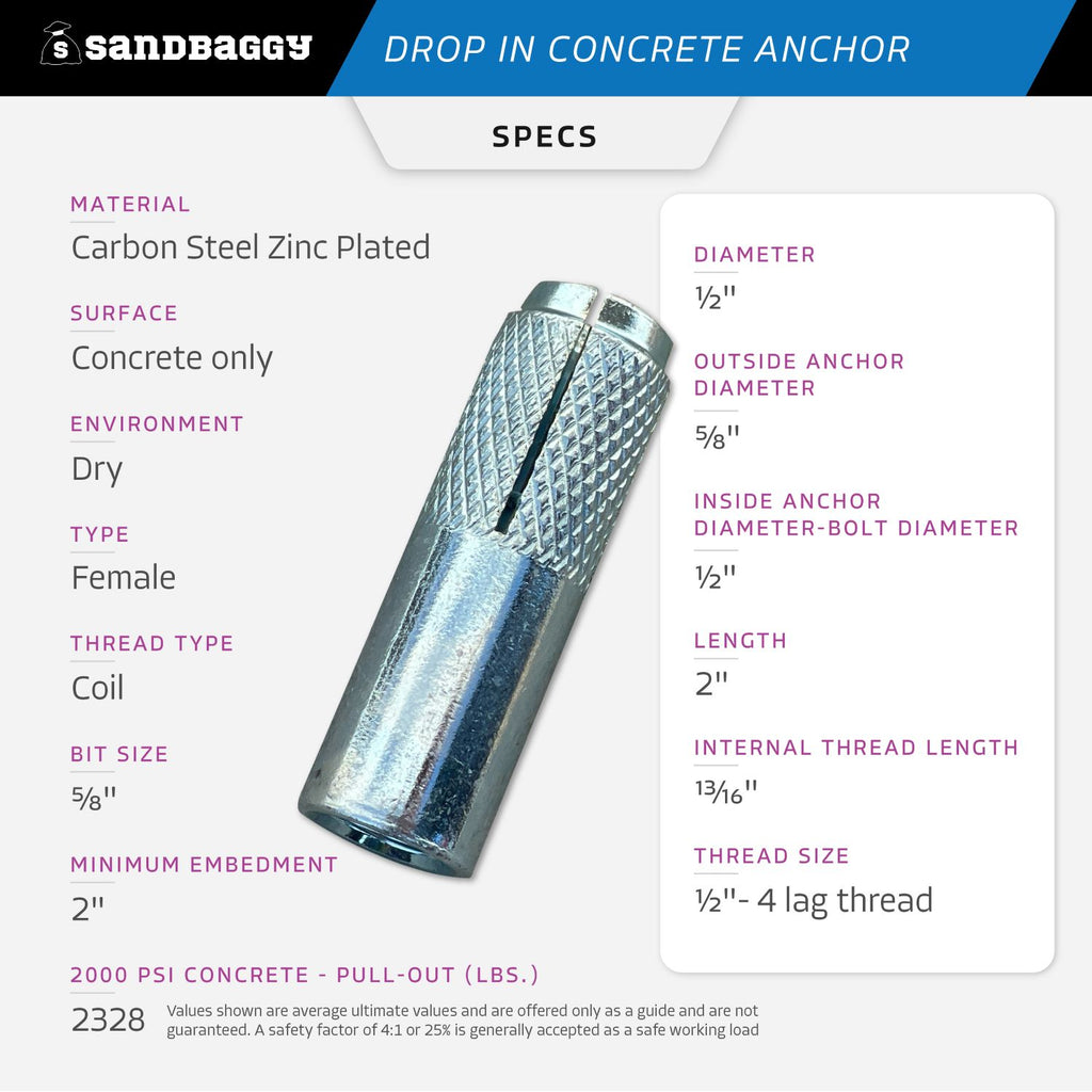 1/2" drop in concrete anchors - Specs