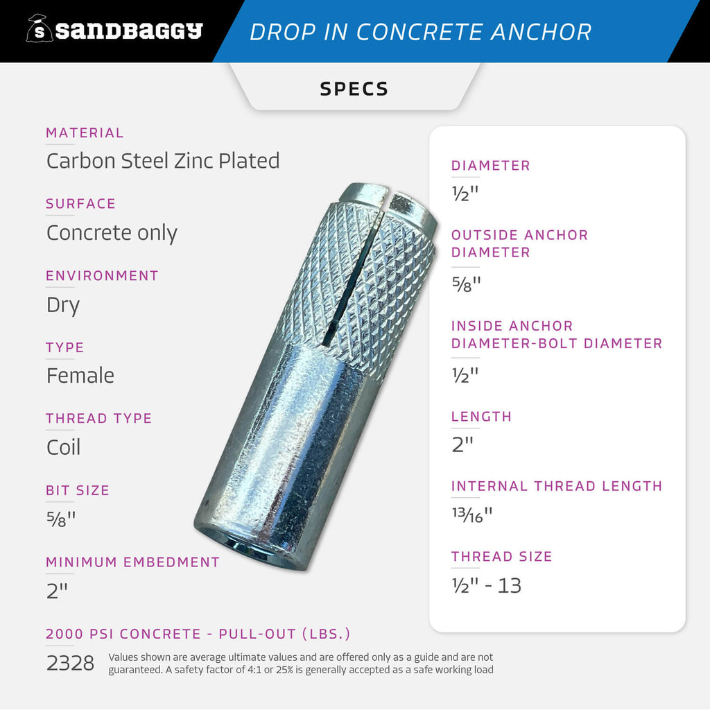1 2 Drop In Anchor For Concrete Female Coil Threaded Sandbaggy 1-2-drop-in-anchor-for-concrete-female-coil-threaded-sandbaggy