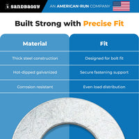 1/2 Hot Dipped Galvanized Washers