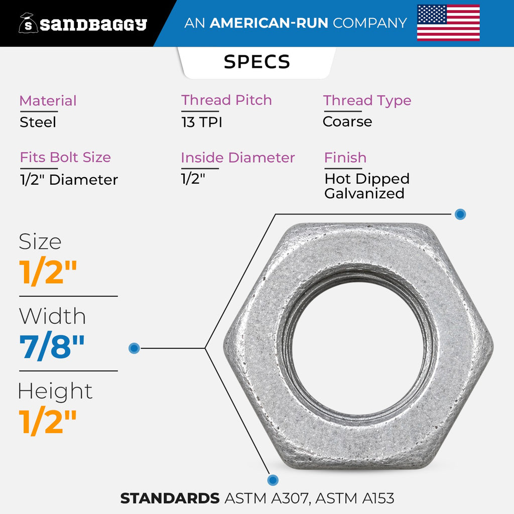 1/2 Hot Dipped Galvanized Hex Nut