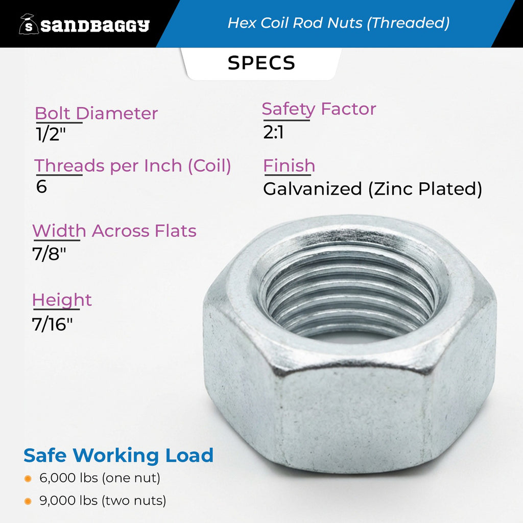 1/2" Hex Coil Rod Nuts (Threaded) - Galvanized (Zinc Plated)