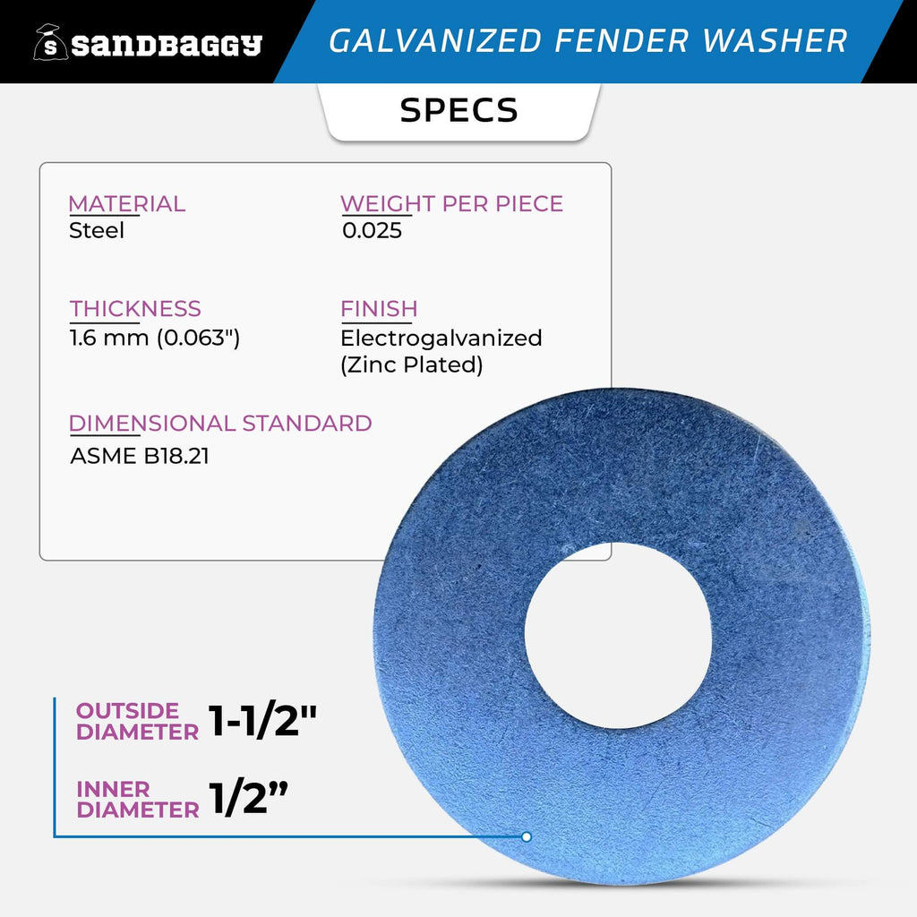 1/2” x 1-1/2” Galvanized Fender Washer (Zinc Plated)