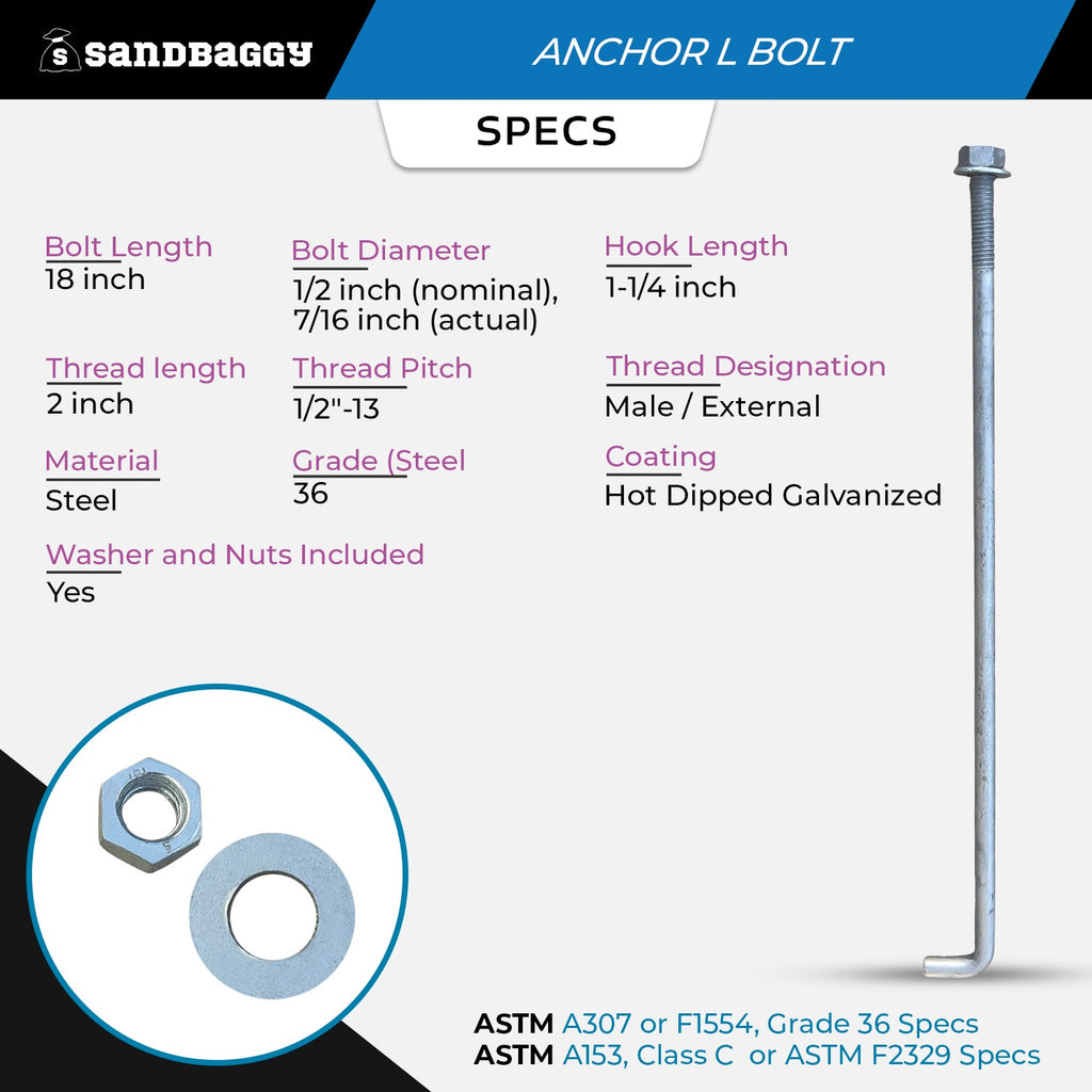 1/2" x 18" Threaded Concrete Anchor L-Bolts (Nuts & Washers Included) - Galvanized
