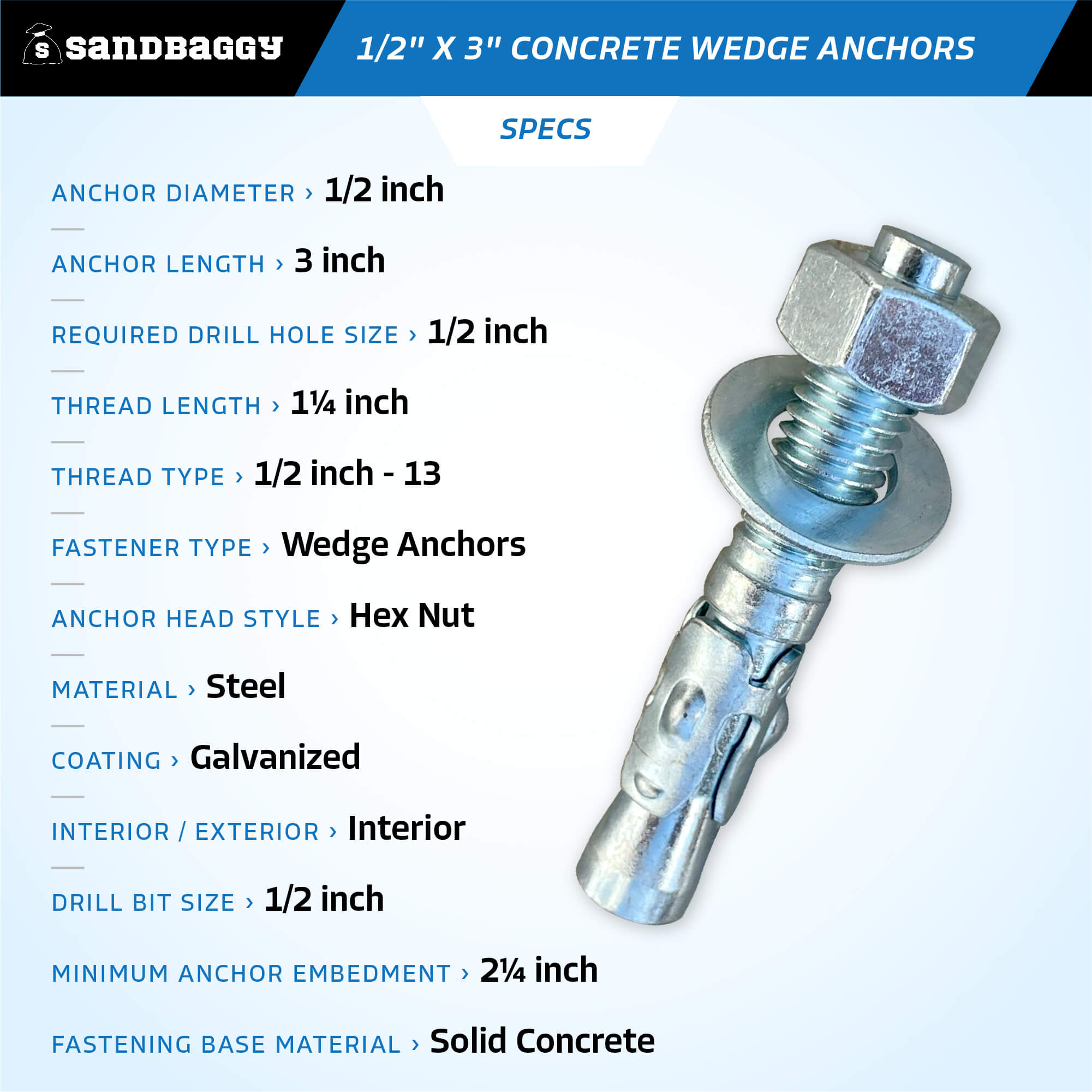 Common concrete anchor types and recommended drill bit sizes