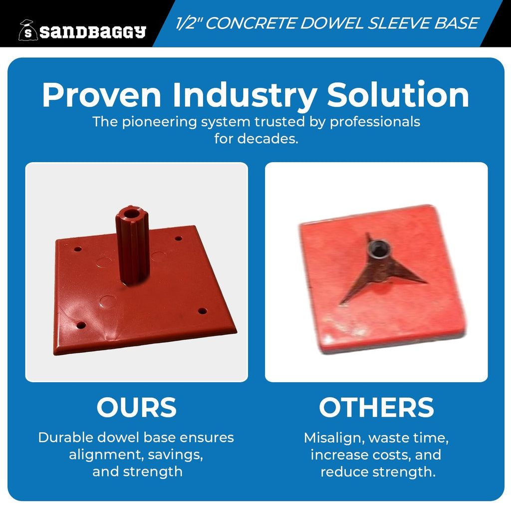 1/2" Concrete Dowel Sleeve Base - Concrete Joint Alignment