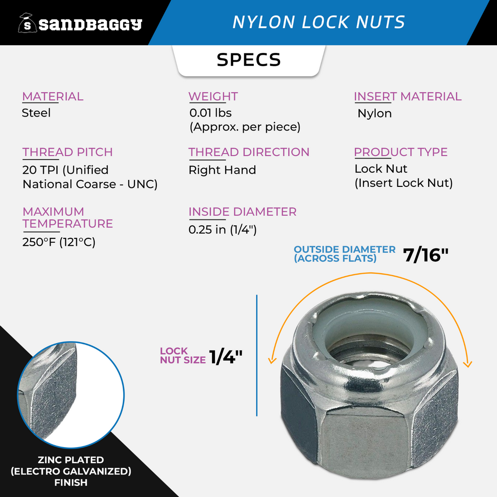 Specifications