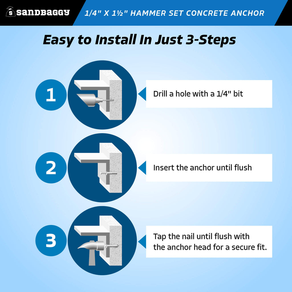 1/4" x 1-1/2" hammer set concrete anchor - installation