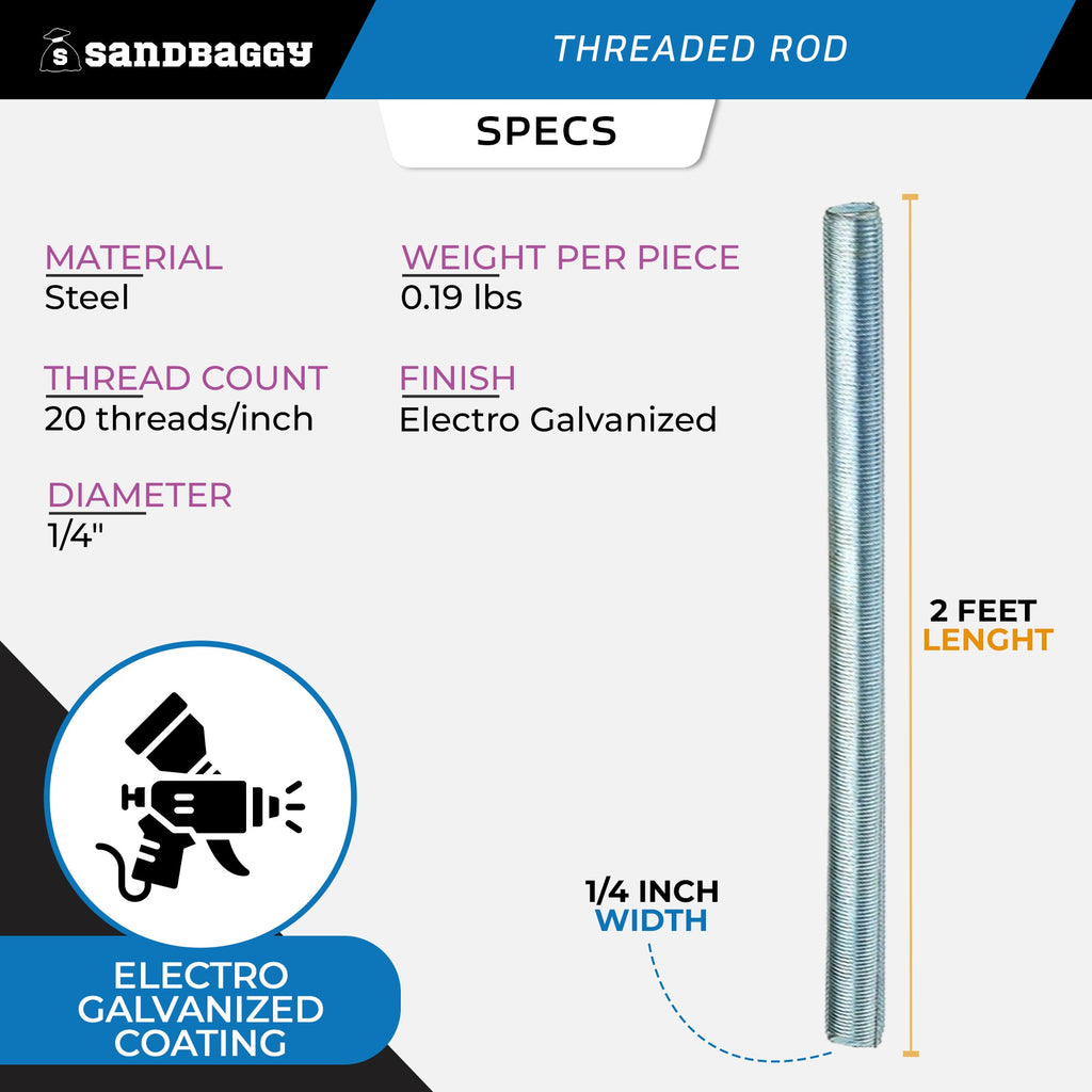 1/4" x 2 ft Threaded Rod - Galvanized (Zinc Plated)