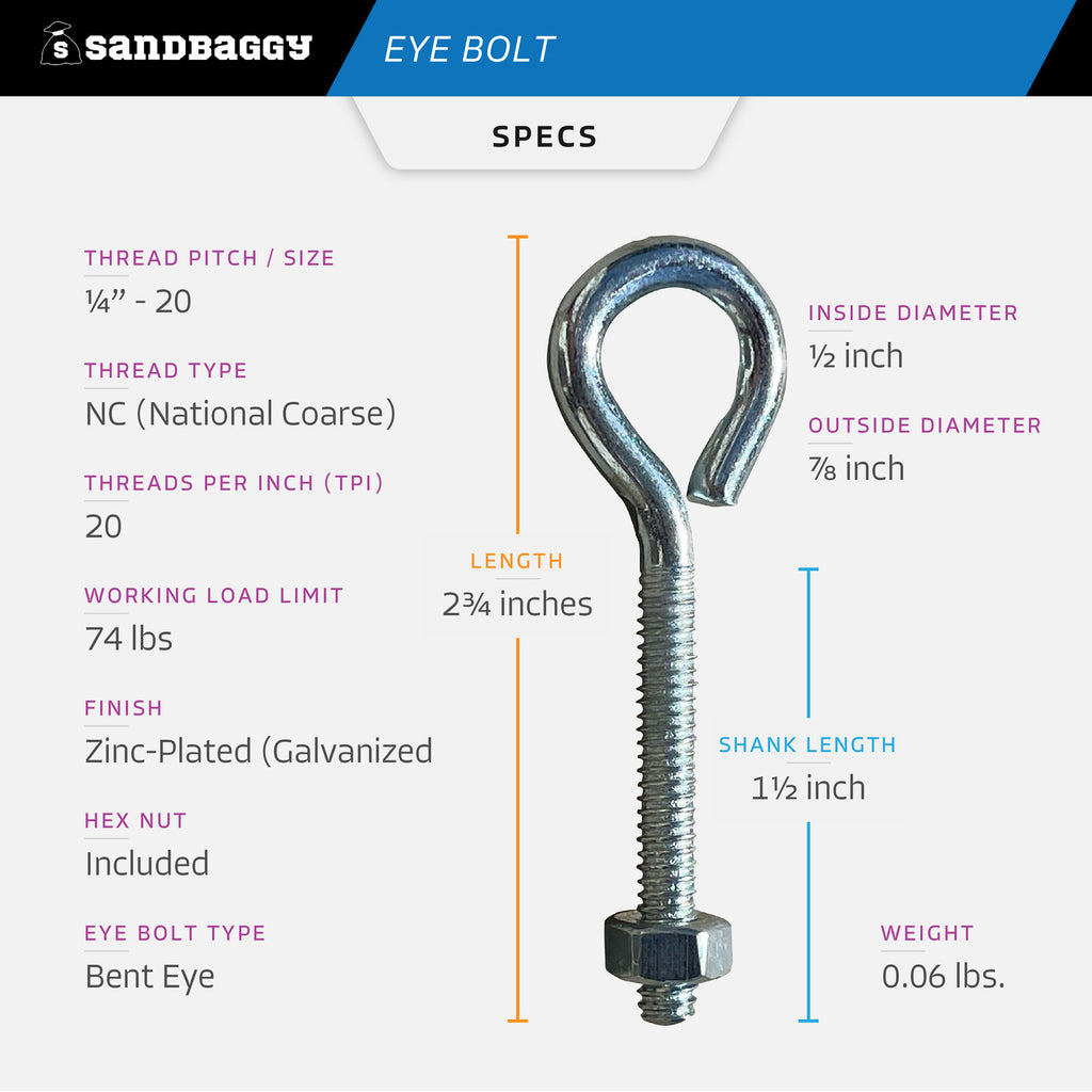 1/4" x 2-3/4" threaded eye bolt - specs