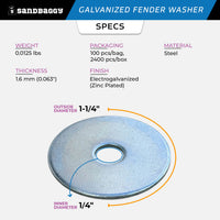 1/4” x 1-1/4” Galvanized Fender Washer for sale - specs