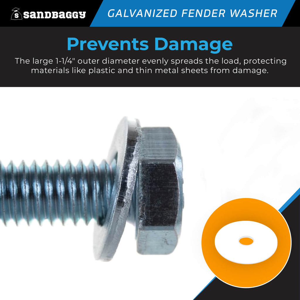 1/4” x 1-1/4” Galvanized Fender Washer - prevents damage