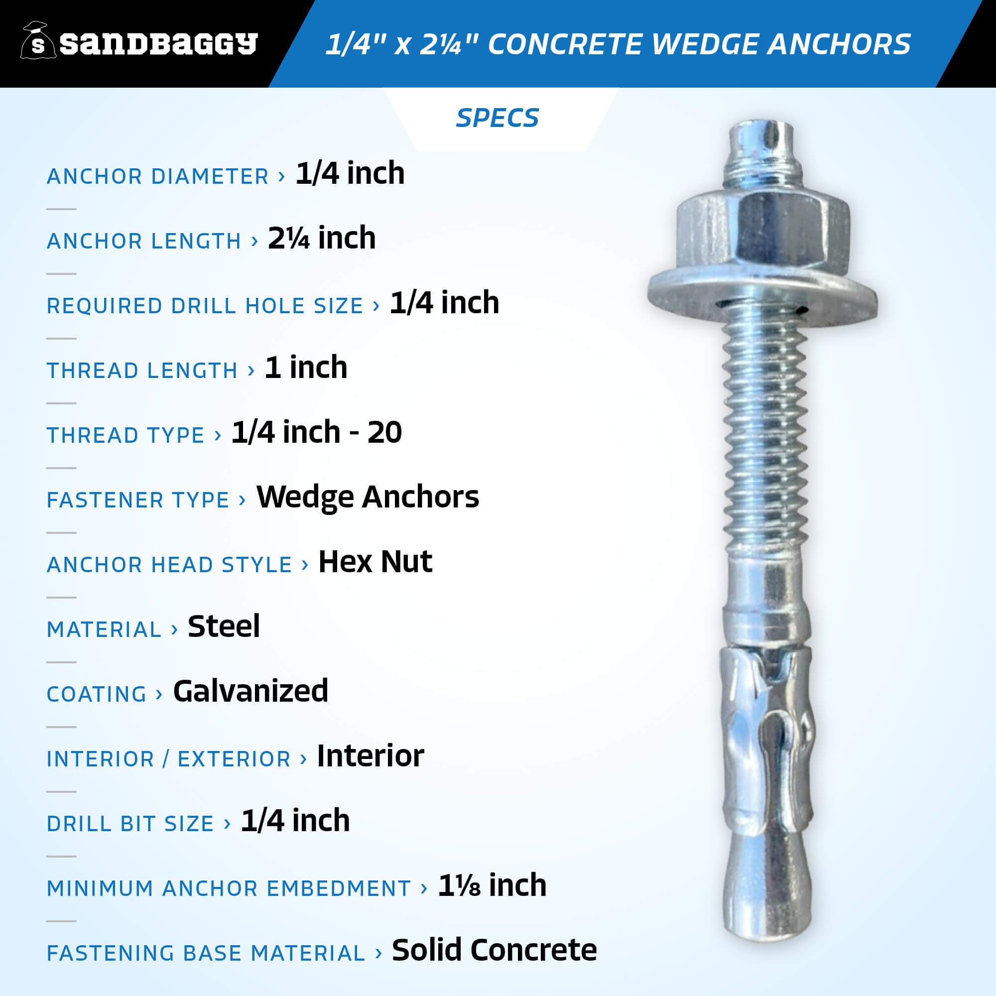Frequently Asked Questions of what size drill bit for concrete anchors