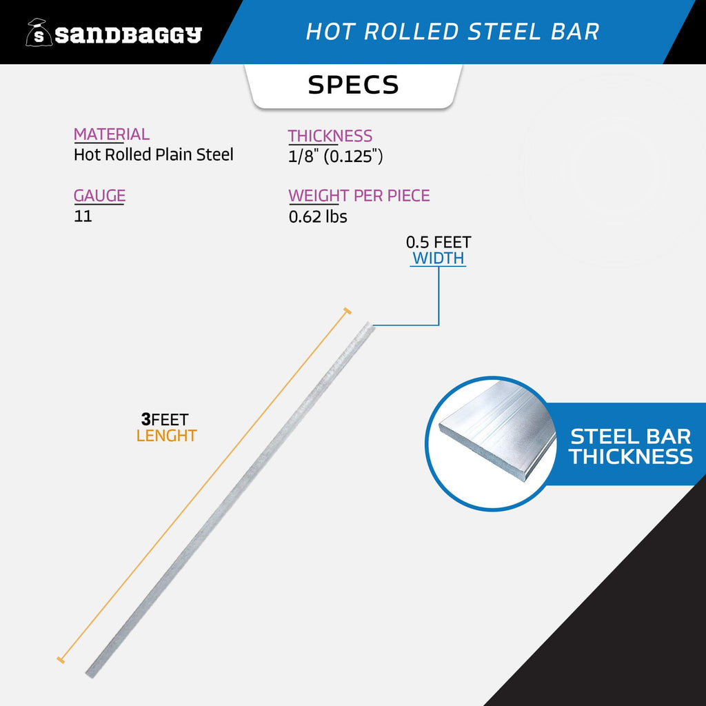 1/8" x 1/2" x 36" Hot Rolled Steel Flat Bar for sale - specs