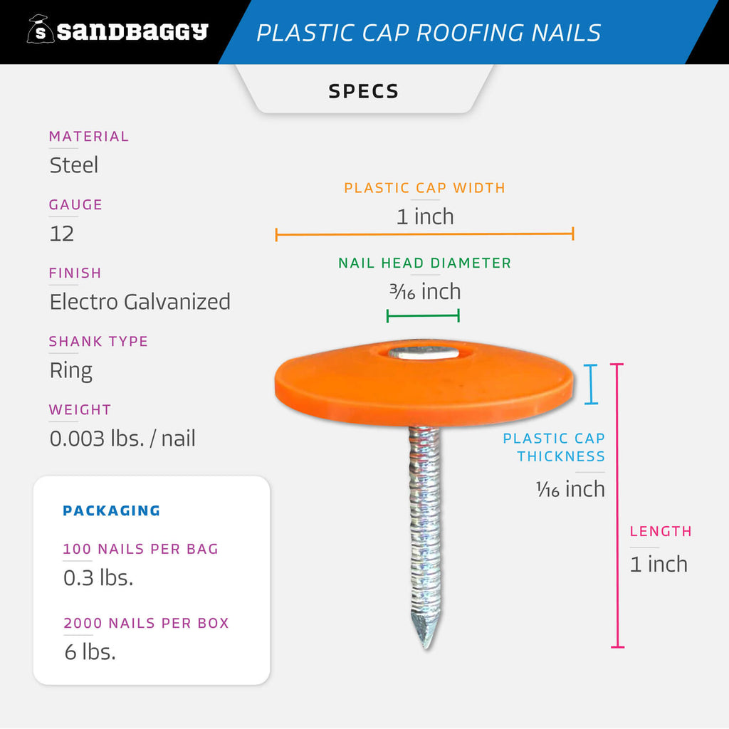 1" plastic cap roofing nails - specs