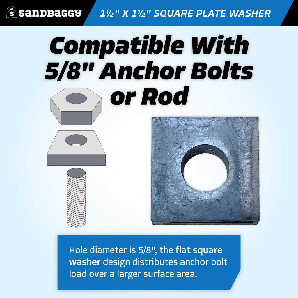 1-1/2" x 1-1/2" Square Plate Washer - 5/8" Anchor Bolt Diameter