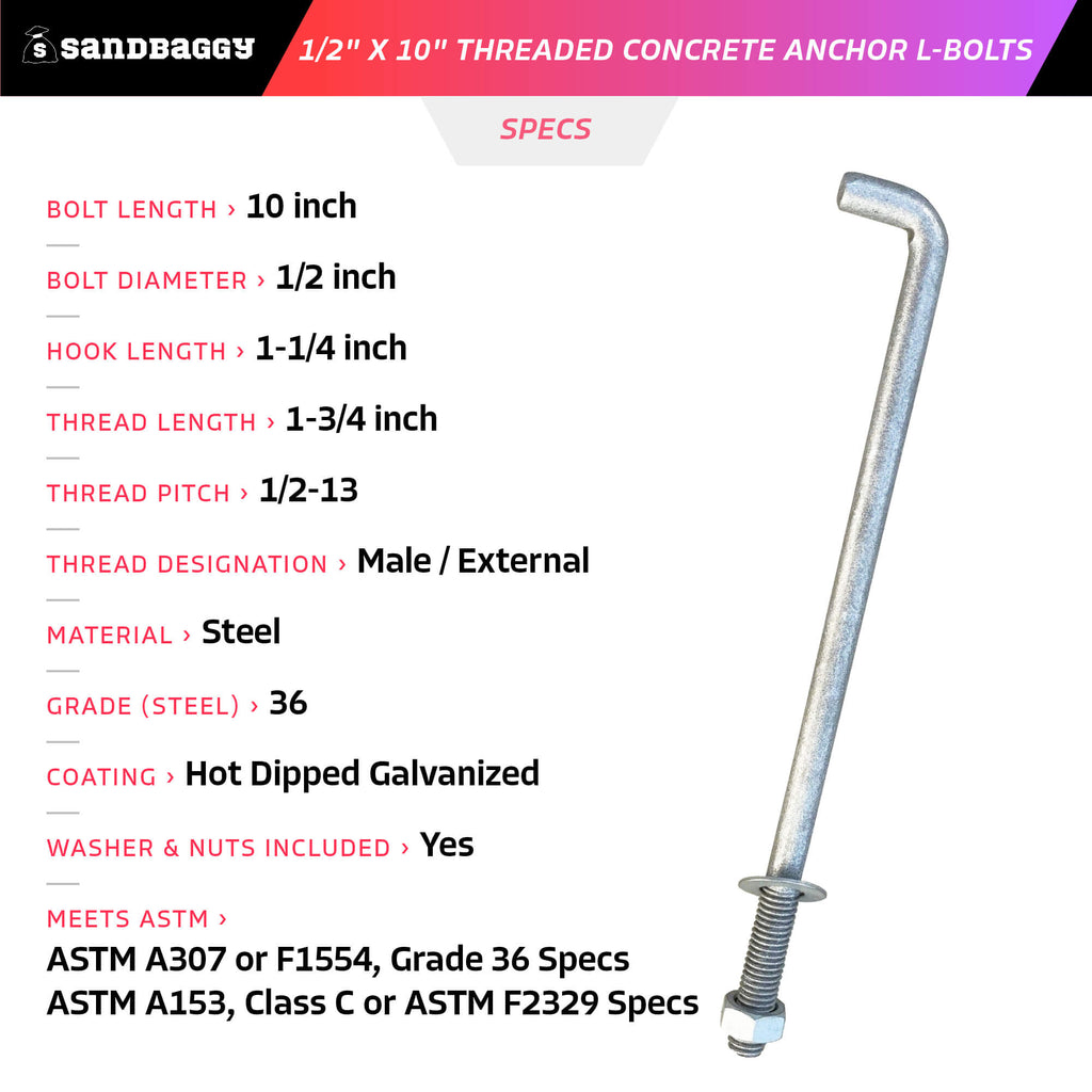 1/2 inch x 10 inch concrete anchor bolts specs