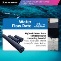 10 oz Non-Woven Geotextile Filter Fabric water flow rate 80 gpm