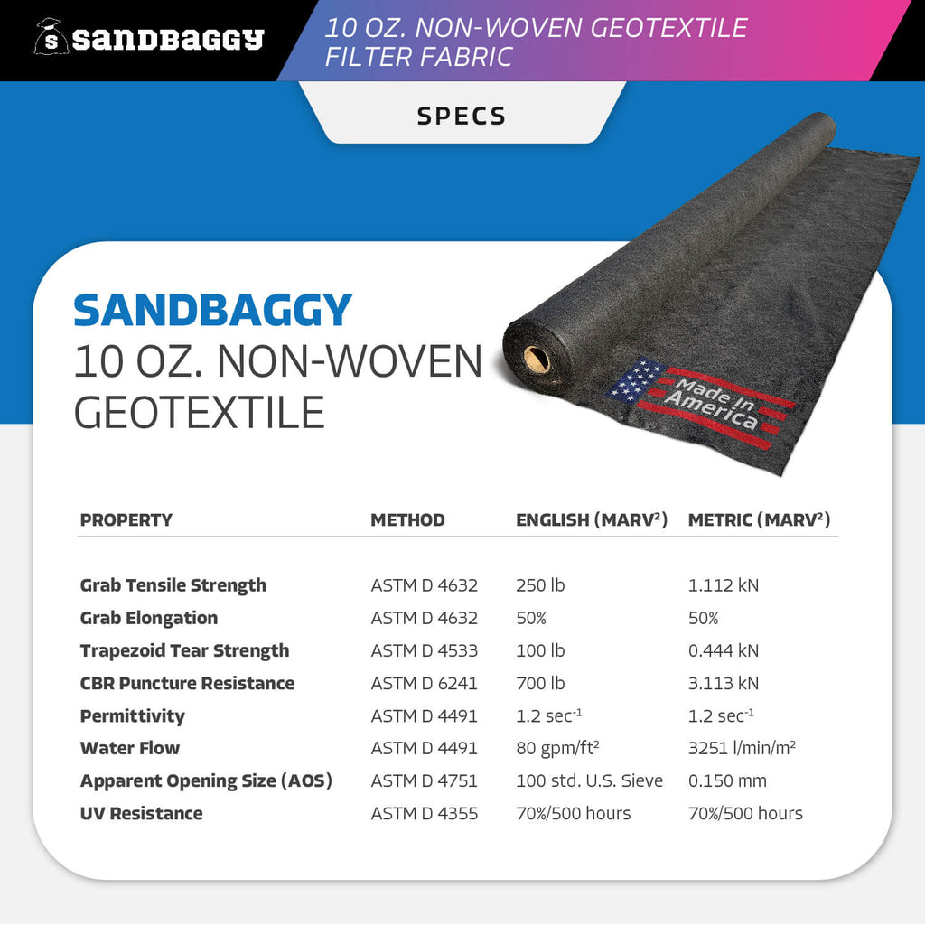 10 oz Non-Woven Geotextile Filter Fabric Specifications