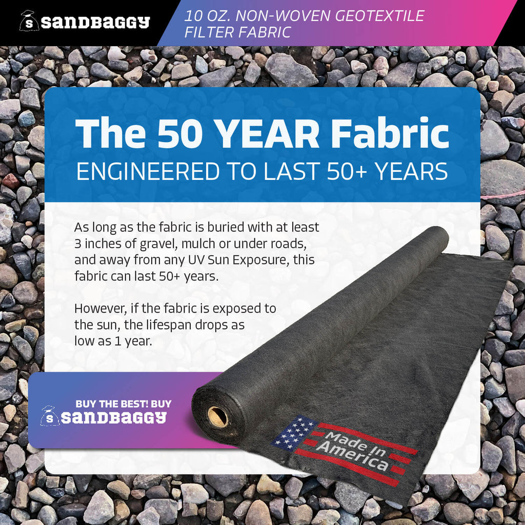 UV Protected 10 oz Non-Woven Geotextile Filter Fabric last 50+ Years