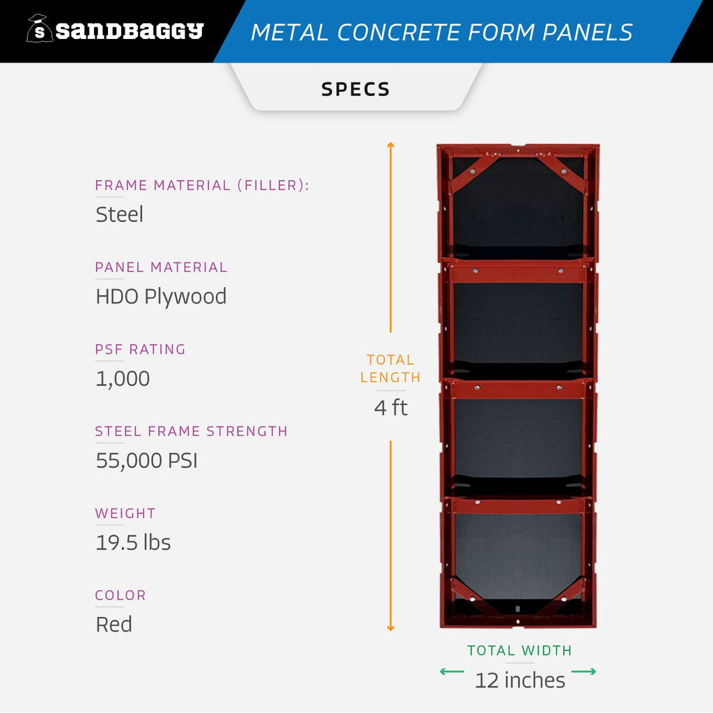 12" x 4 ft Metal Concrete Form Panels For Walls & Columns - HDO Plywood