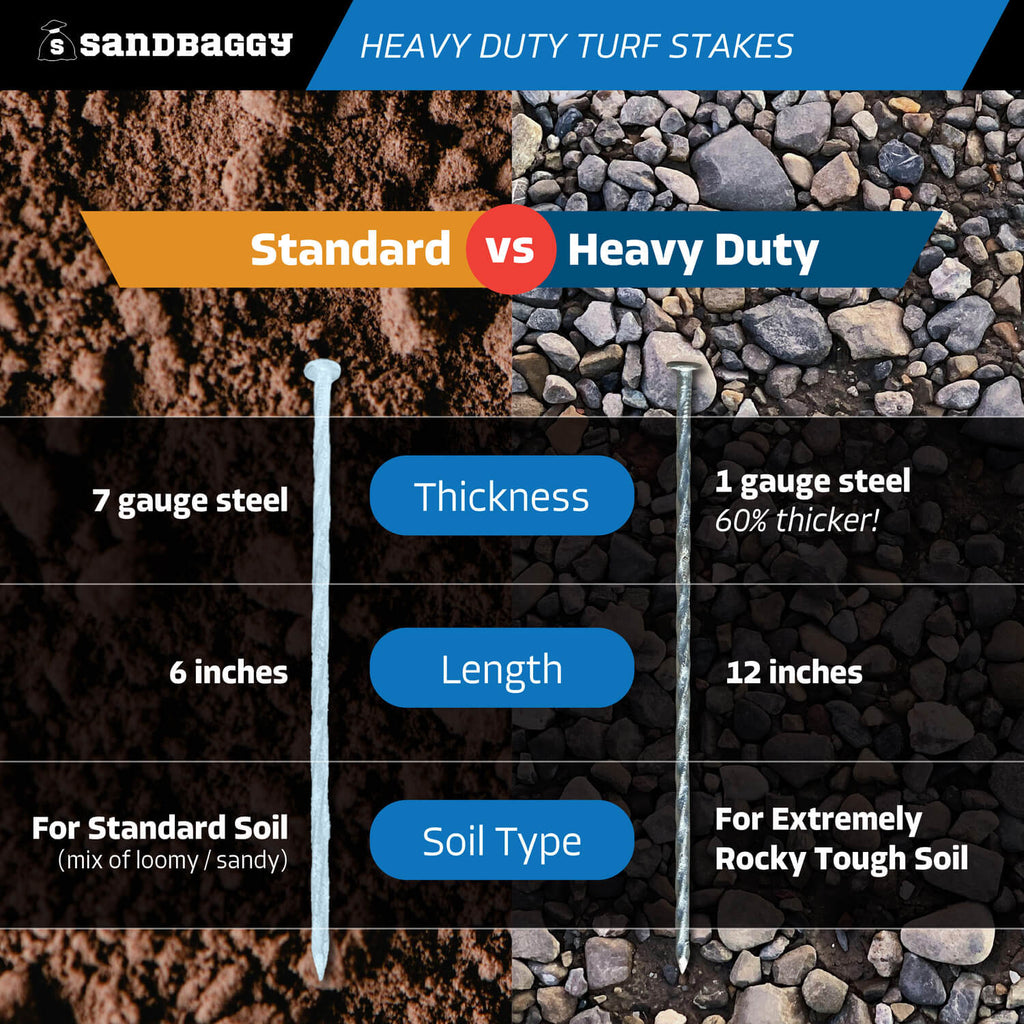 heavy duty 12 inch artificial turf nails