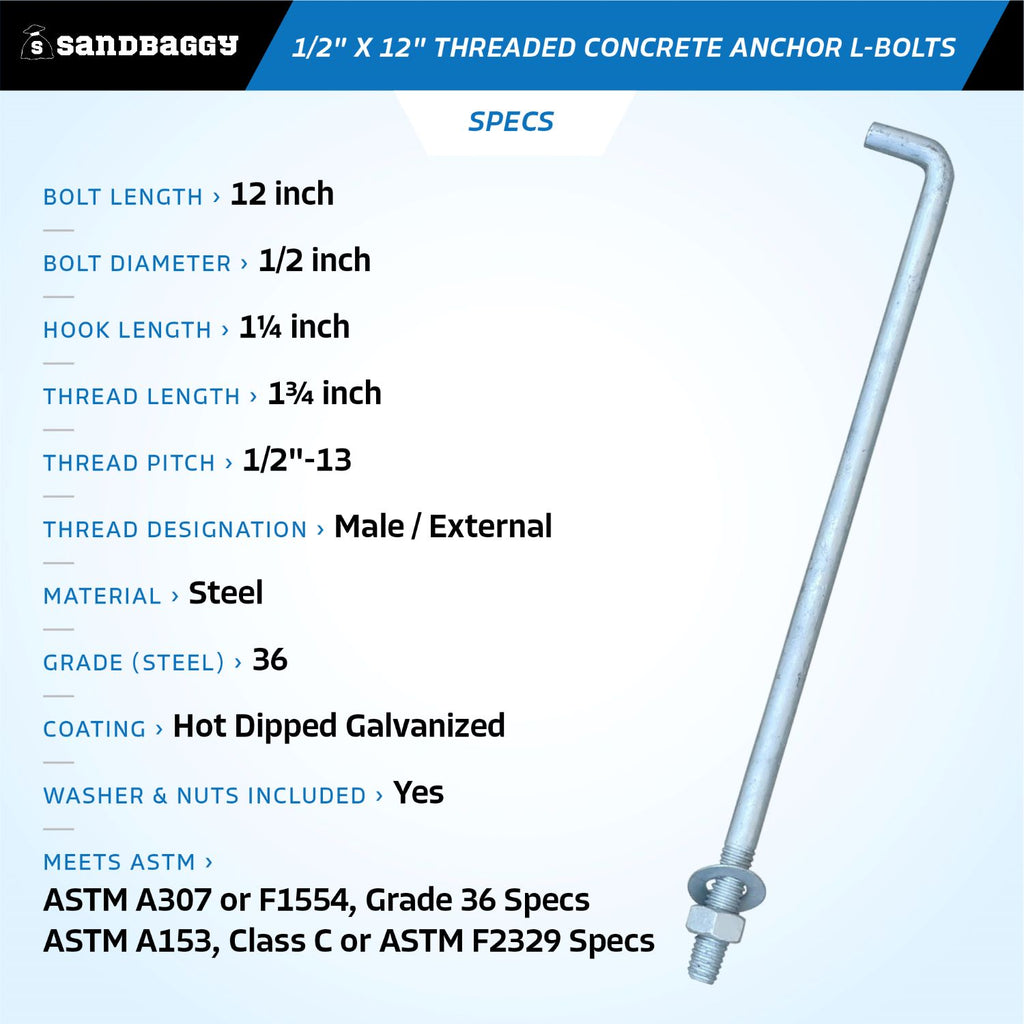 1/2 inch x 12 inch concrete anchor bolts - Specs