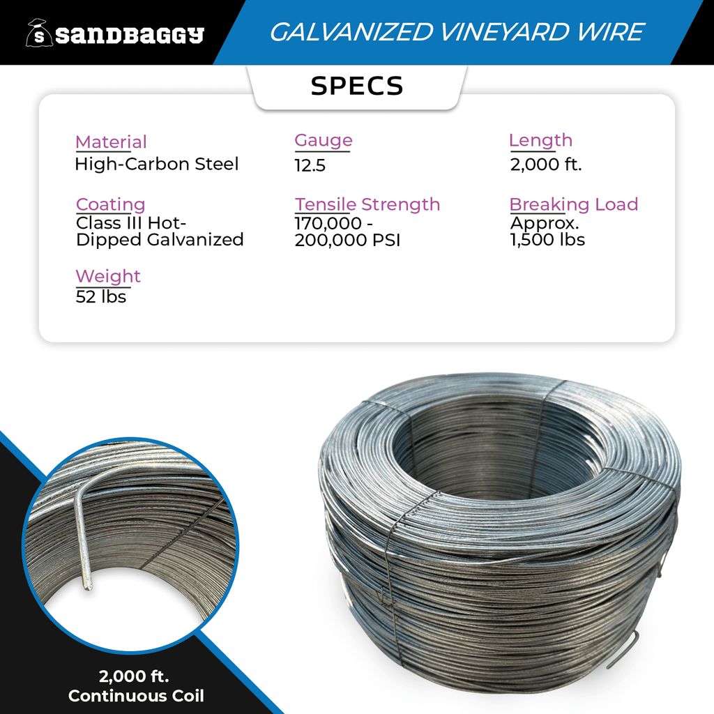 12.5 gauge wire fence