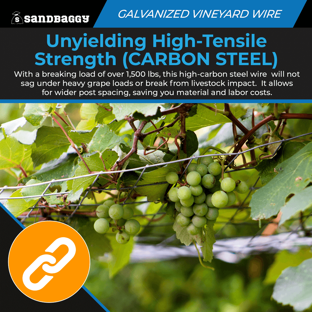 12.5 gauge galvanized wire