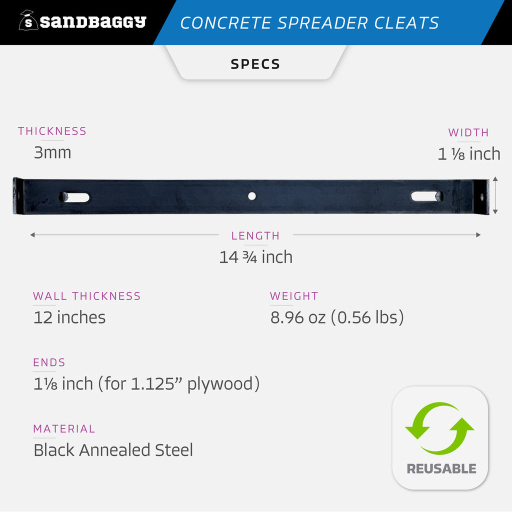 12x1-1/8 spreader cleat 