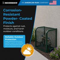 24"x24"x12" Wall-Mounted Backflow Security Cage – Backflow Preventer Enclosure (Green)