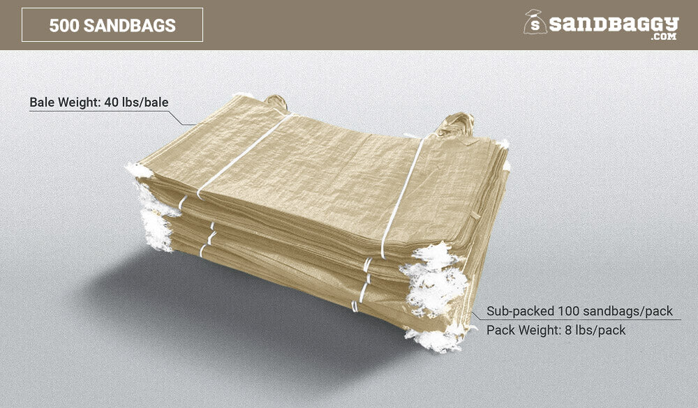 Sandbags For Flooding - 14” x 26” - Empty Woven Polypropylene